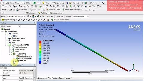 Finite Element Analysis of stepped bar