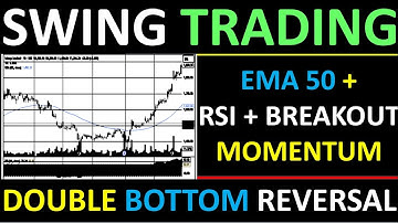 Swing Trading Strategies | EMA 50 + RSI + Breakout Momentum | Double Bottom Reversal