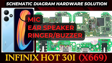 Infinix hot 30i x669 Speaker / Buzzer / Ringer and Mic problem solution with Schematic Diagram | DMR
