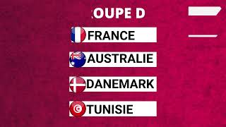 Calendrier Coupe du Monde Qatar 2022