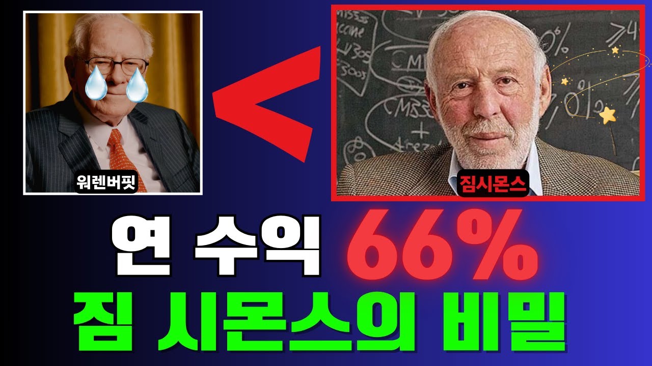 연수익 66% 퀀트 트레이딩 지표 3가지 대공개 (3가지 지표+통합제작지표 공개)