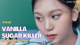 VIVIZ - ‘VANILLA SUGAR KILLER’ (Line Distribution Color Coded)