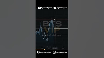1 MINUTE SCALPING STRATEGY | + ₮617 | OLYMP TRADE  | BINARY OPTIONS