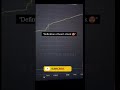 Heart Attack in Stock Market Explained 🫀📉 | Market Crash Meaning for Traders | Stocks Guru