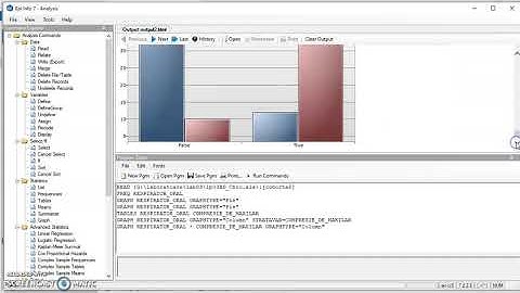 Create a column chart based on a contingency table in EpiInfo