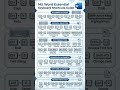 keyboard shortcuts for ms-word #shorts #ytshorts #viralvideo #learn coding with shalu #msword