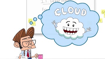 Use The Cloud To Save Money For Your Business