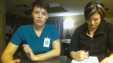 Beck Depression Inventory ~ Alex Carty