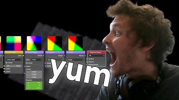 Mayterials Are Easy.