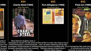 🇿🇦 🇿🇦 🇿🇦 Top 72 Movies of 1980s from South Africa 🇿🇦 🇿🇦 🇿🇦