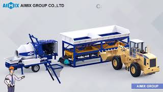 Concrete Mixer Pump+Batching Machine+Wheel Loader--Combined Solution