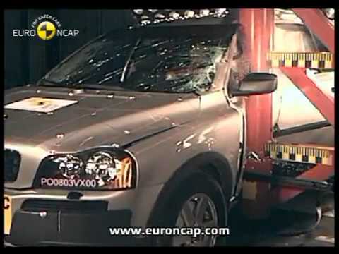 Краш-тест---volvo-xc90-2003-(e-ncap-adac)