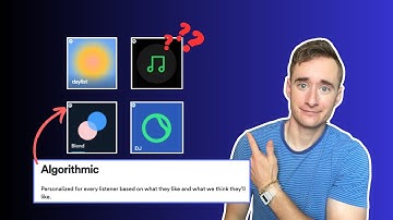 How Do Spotify