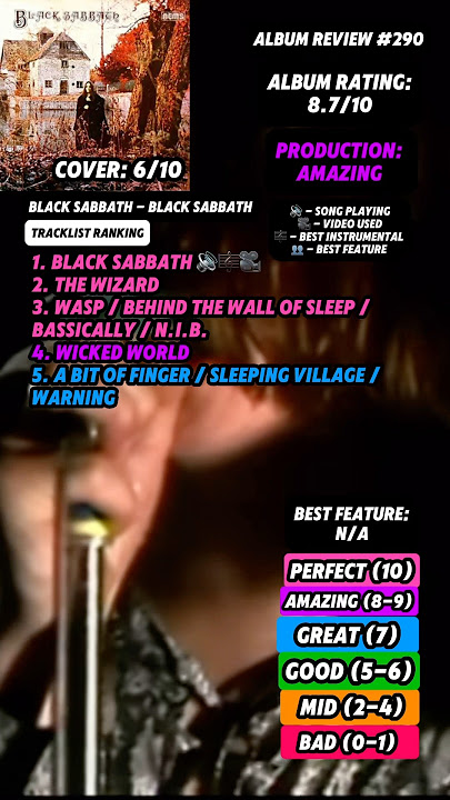 Album Review #290 - Black Sabbath By Black Sabbath #fyp #blacksabbath #rock #band #albumreview