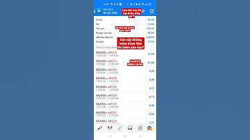 khi bạn có kiến thức chuẩn thì 5$ cũng có thể giao dịch Forex