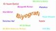 Biyografi Nedir? ile ilgili video