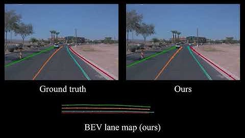 [VISAPP 2026] Consistent Multi-Lane Tracking with Temporally Recursive Spline Modeling