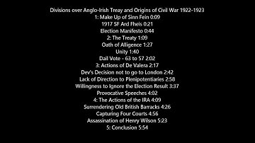 Partition of Ireland / Divisions over Anglo-Irish Treaty & Origins of Civil War 1922-1923 / CCEA
