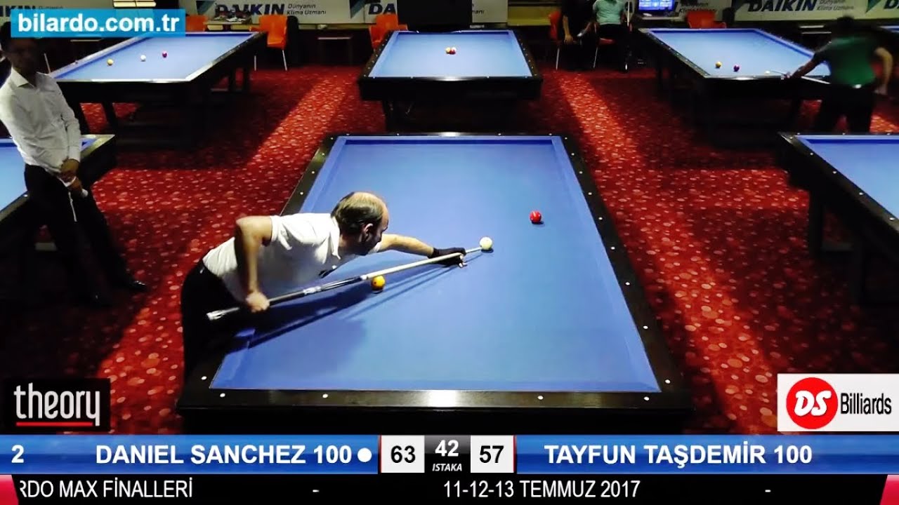 DANIEL SANCHEZ vs TAYFUN TAŞDEMİR | FİNAL !! | Great Match! | 3 Cushion Billiards BİLARDOMAX LEAGUE
