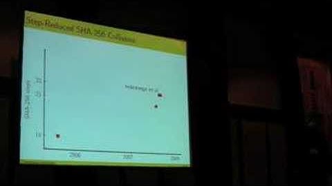 RC08 Rump 12, Sebastiaan Indesteege