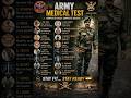 Army Medical Test 2026 💪 | Full Body Check Details Explained 🇮🇳🔥 #army#medical#agniveer#armylover