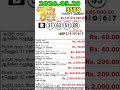 Super Ball 3178 2026.05.29 Today DLB Lottery Result සුපර් බෝල් ලොතරැයි ප්රතිඵල #superball #dlb