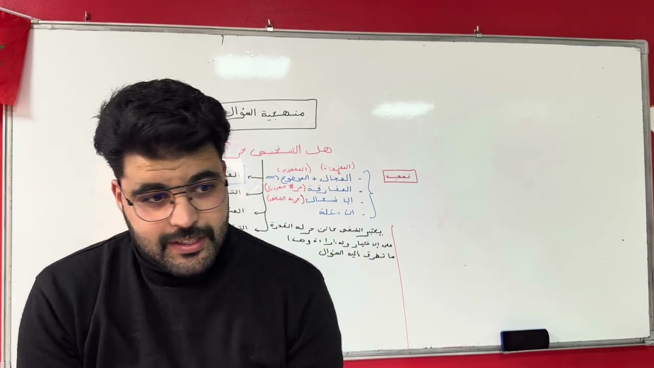 شرح مطلب الفهم منهجية السؤال