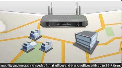 NAVAN CNX200 Introduction