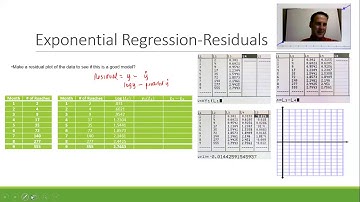 AP Statistics Exponential Regression I Rothery
