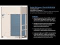 Daikin vrv iv  aurora commercial air conditioner information