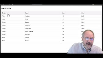 Interactive Data at Your Fingertips: PowerShell AI Converts Data to Interactive HTML