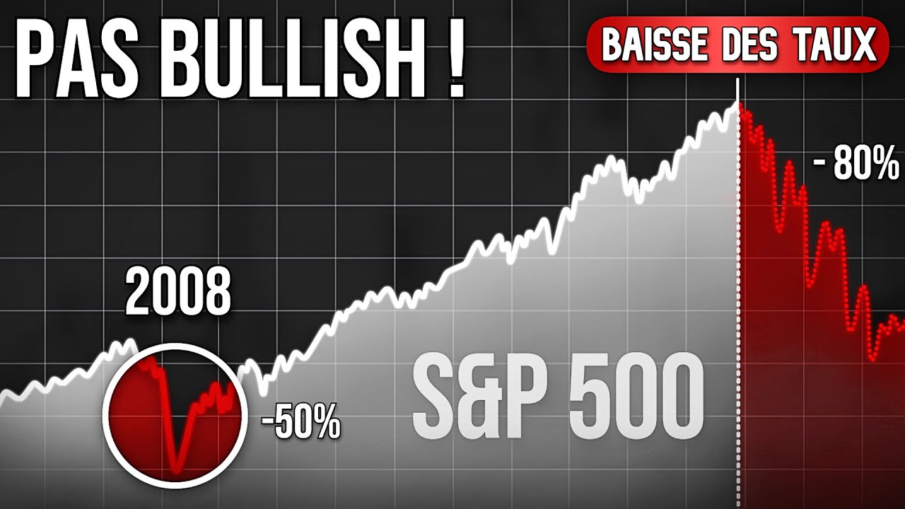 Baisse des taux fed crypto (53) foto