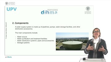 Water pumped systems. The base of water distribution systems |  | UPV