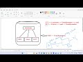 Master Snowflake with DBT Data Build Tool Demo, Master Snowflake with DBT Introduction, Snowflake In