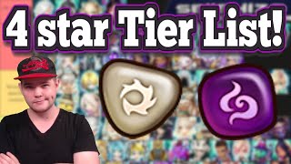 LD4  Tier List 2024 Where to Use These Units?!  Summoners War