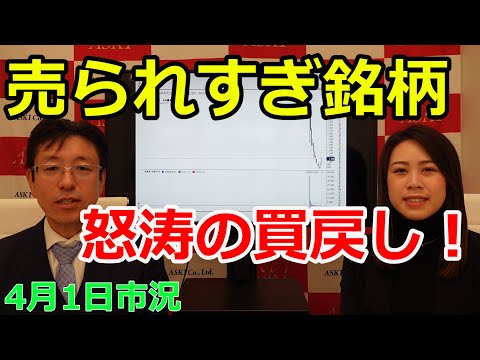 売られすぎ銘柄怒涛の買戻し！　（市況放送【毎日配信】）