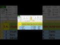 Set Print Area In MS Excel #Viral Video #Short Feeds #msexcel