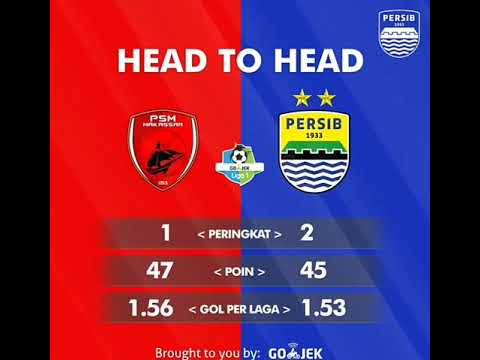 gajah4d x 177winbet - Psm vs persib HEAD TO HEAD