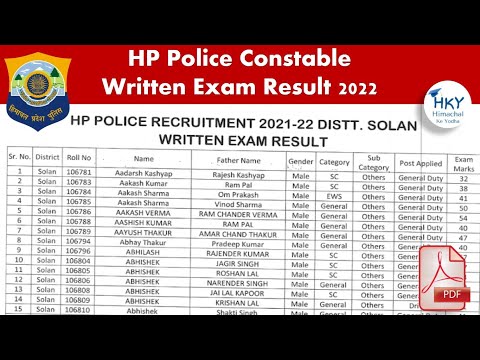 HP Police Constable Written Exam Result 2022 || Download All District Pdf in Single Click