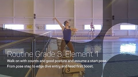 Routine Grade 3 Walk On | Synchronised Swimming Routines