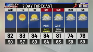 7 day forecast