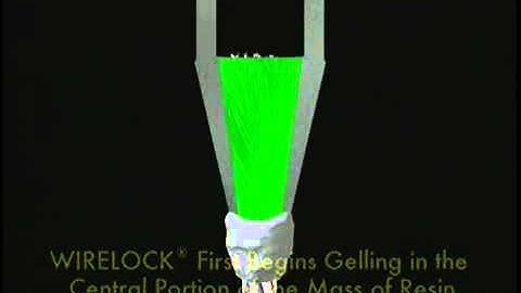 Crosby® Socket Preparation