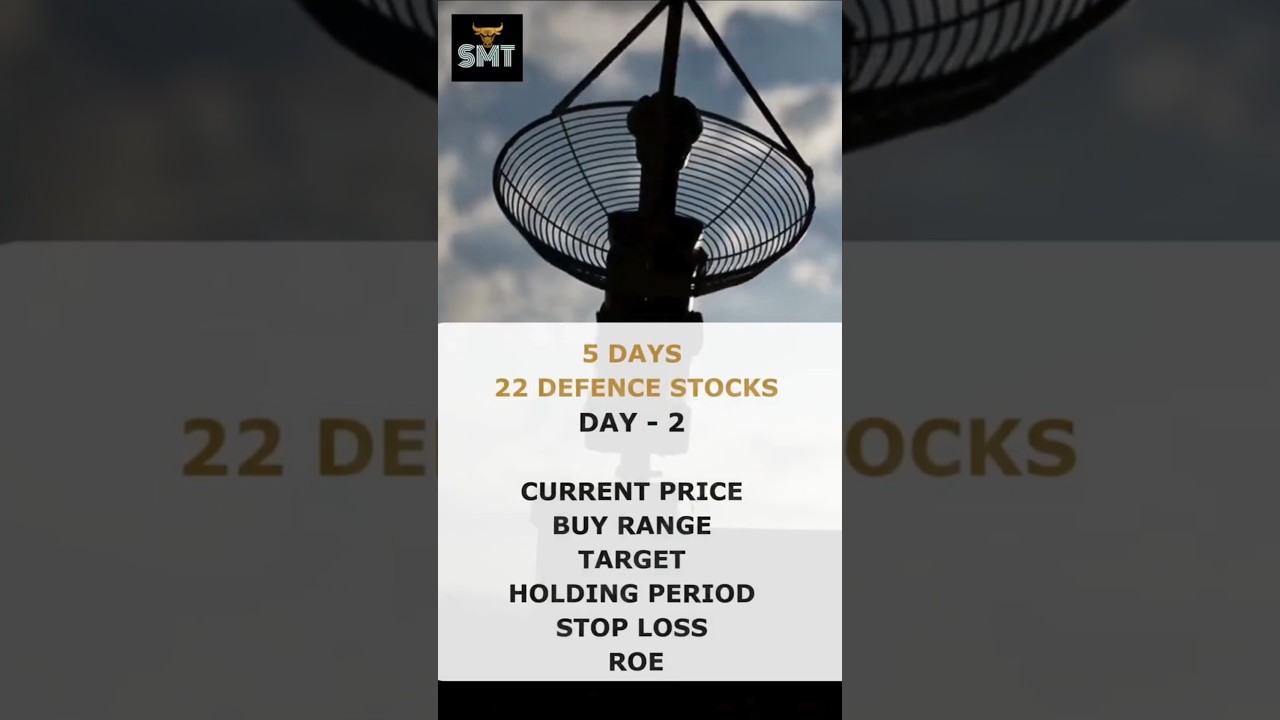 Defence Stocks in Focus: Day 2 