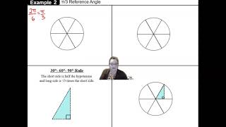 U5L5 Ex.2 Pi/3 Reference Angles on the Unit Circle
