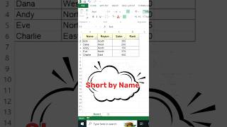 Sort by Custom List in Excel | Create Custom Names List & Sort Easily 🔥 #excel#excelcourse