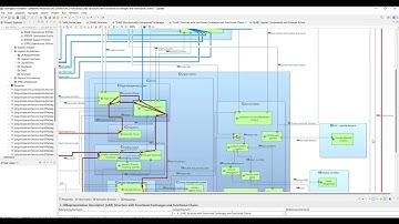 Health Agriculture UAV - Logical Architecture