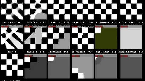 checker - ANN Back Propagation Tests