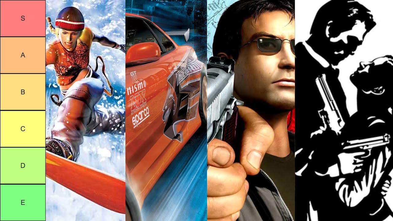 Video Games in 2003 are Nostalgia Trip (TIER LIST)