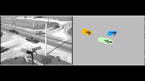 Object Tracking - Optical Flow using Lucas Kanade