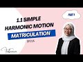 Simple Harmonic Motion | Tutorial | Part 1